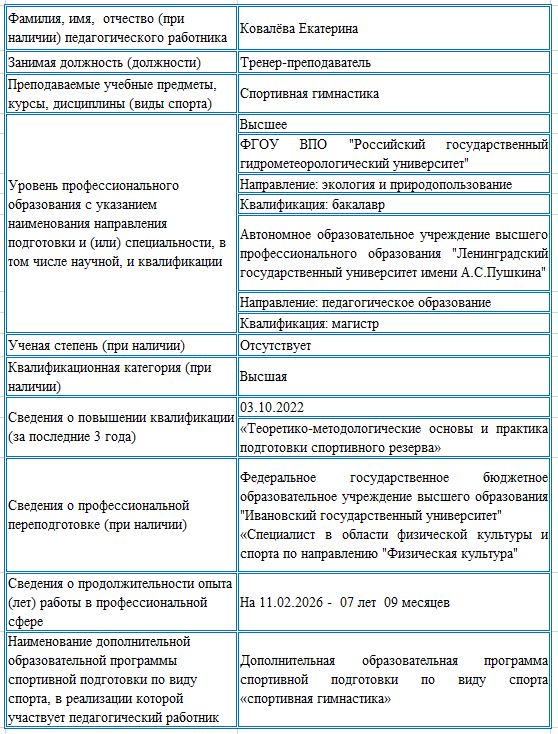 info